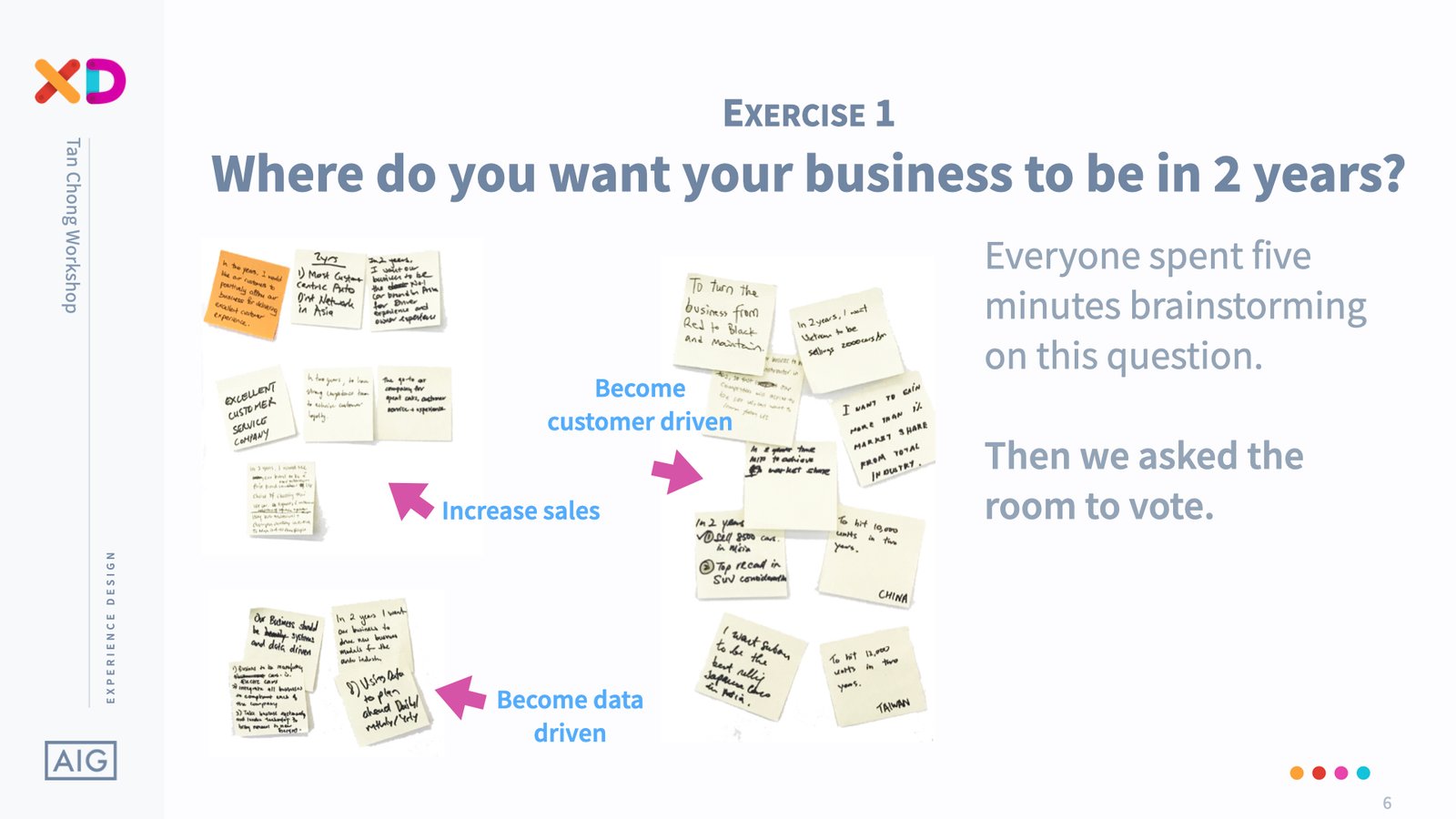 Slide titled 'Exercise 1: Where do you want your business to be in 2 years?' with handwritten notes and sticky notes.